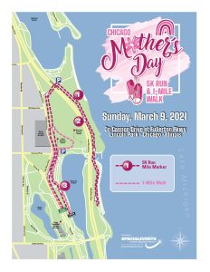 cmd21 5krun 1mwalk map